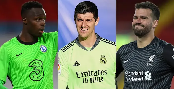 top 5 best goalkeepers in the world